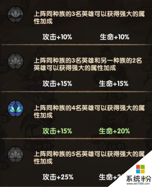 剑与远征无尽之弈蛮血羁绊属性攻略