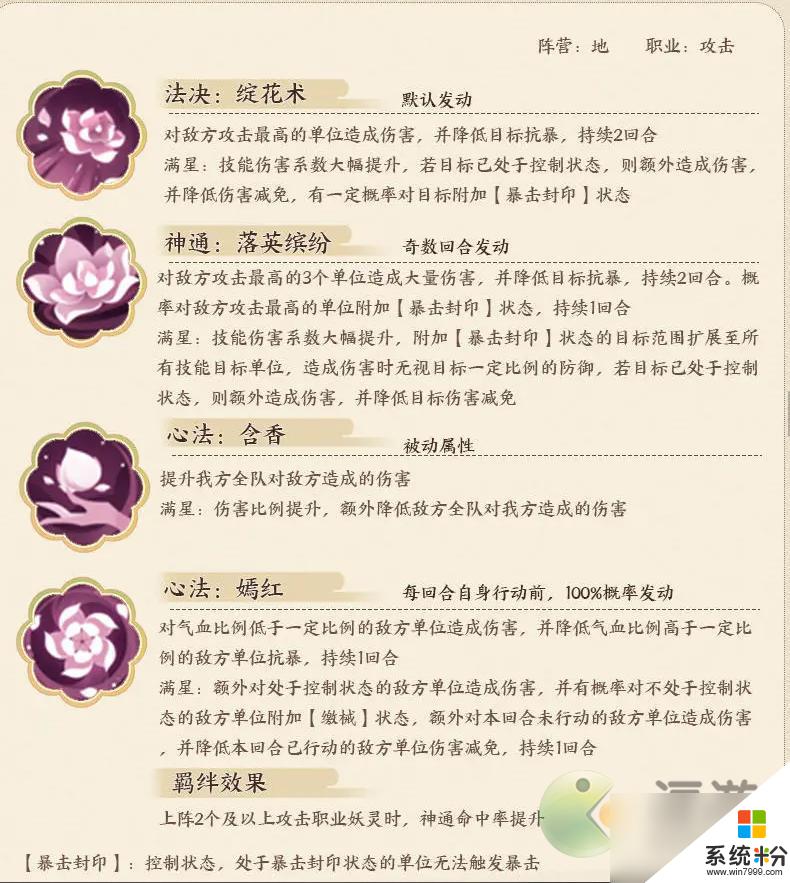 我的禦劍日記曼陀羅強度如何