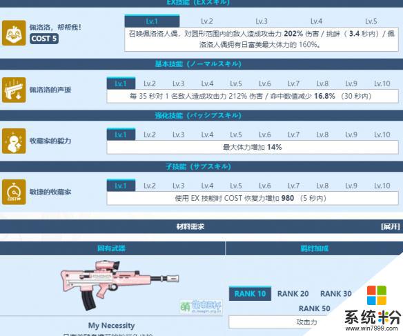 《蔚藍檔案》阿慈穀日富美角色劇情介紹