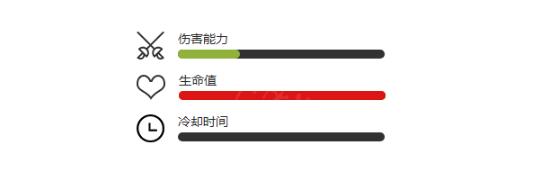 植物大战僵尸2中的僵尸鹦鹉有什么特点