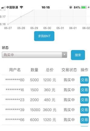 bitstamp交易所app