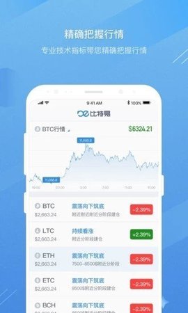 fkex交易所app下载