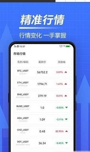 kbcoin交易所官方版下载