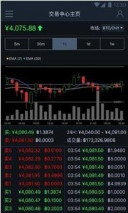 coinw交易所app下载