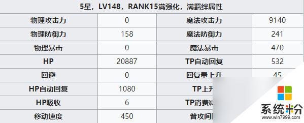 公主連結似似花技能屬性攻略