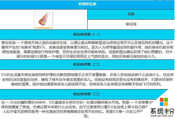 《緋色回響》V.V.角色技能怎麼樣