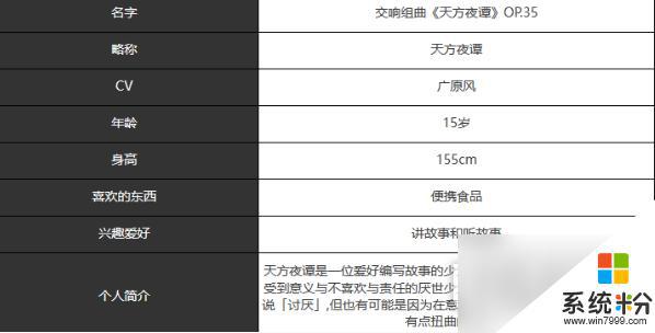 《宿命回響》天方夜譚怎麼樣