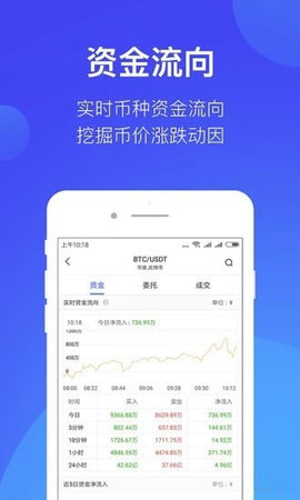 bitsuper交易所官网