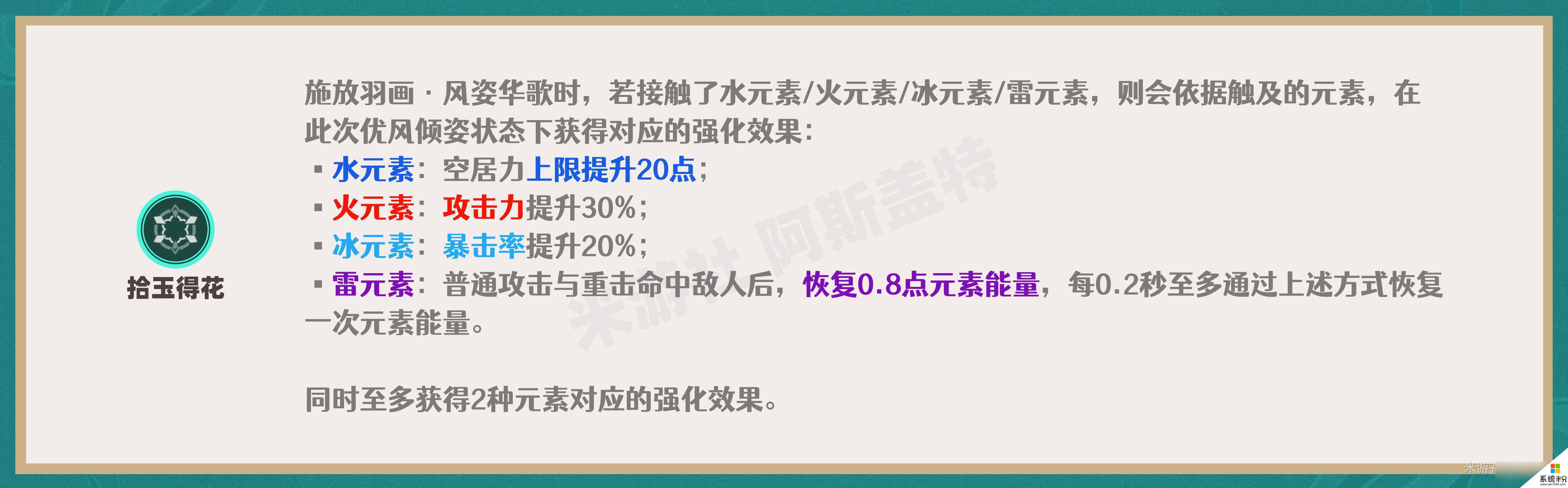 原神流浪者天赋加点推荐优化方案