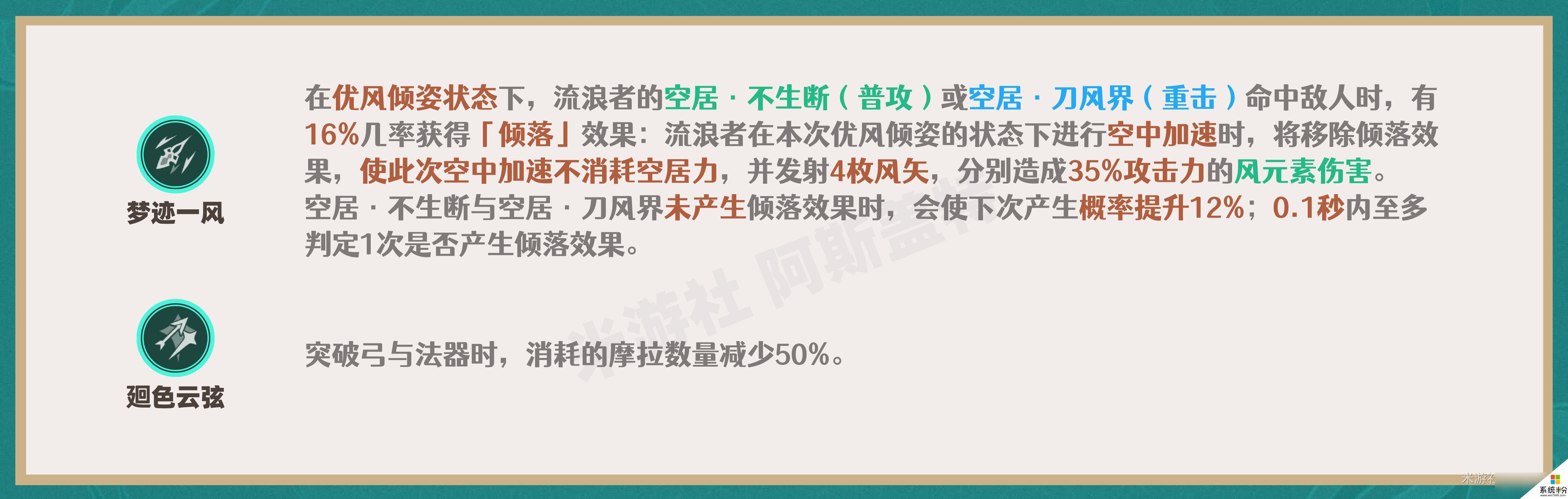 原神流浪者天賦加點推薦優化方案