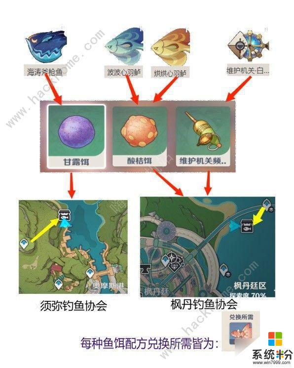 4.2版本原神灰河渡手满精材料获取攻略