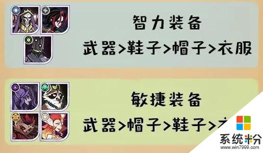 剑与远征T4装备获取技巧