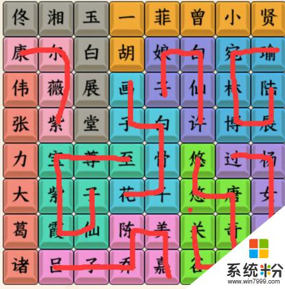 《文字來找茬》連線影視劇cp怎麼過關