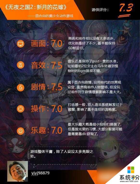 無夜之國2這款遊戲怎麼樣