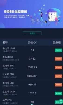 dboss交易所官方下载