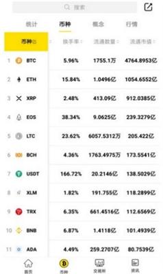 bybit交易所下载