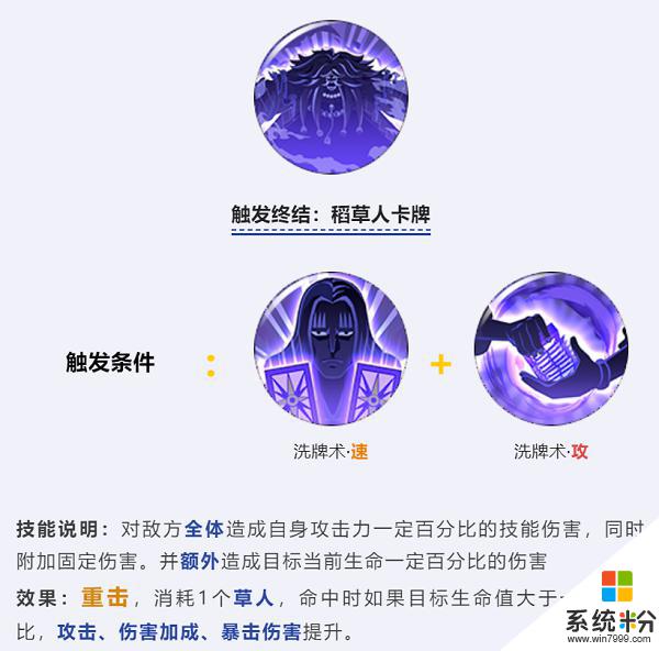 航海王燃烧意志霍金斯怎么玩攻略