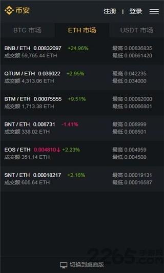 czc交易所官網下載