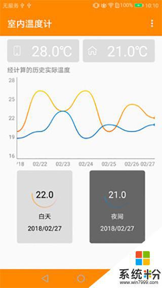 室內溫度計app安卓下載最新版