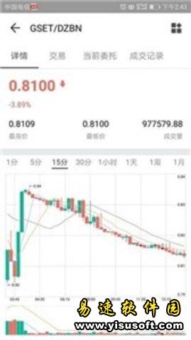 hotcoin热币交易所下载