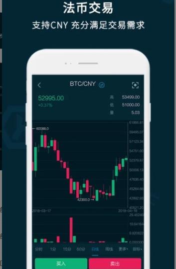 币易交易所app官网下载区块链交易