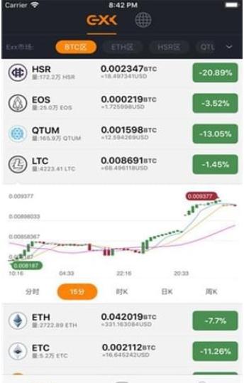 dmex區塊鏈交易所下載