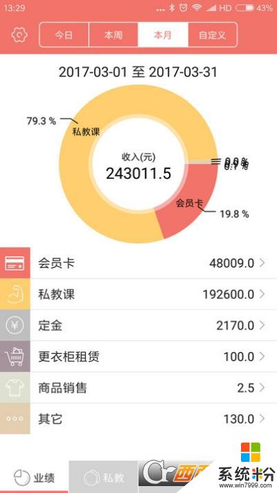 菠菜管理app下载中文IOS版