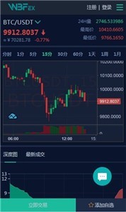 wbf交易所app手機版下載