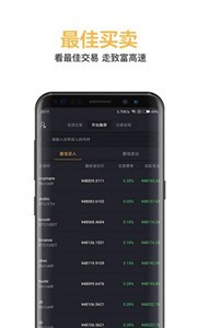 coinup交易所下载