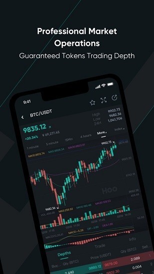 hoo交易所ios版下载