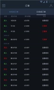 coinw交易所官方下載