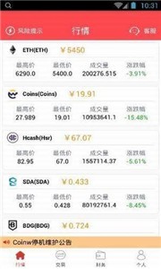 coinw交易所官方下載