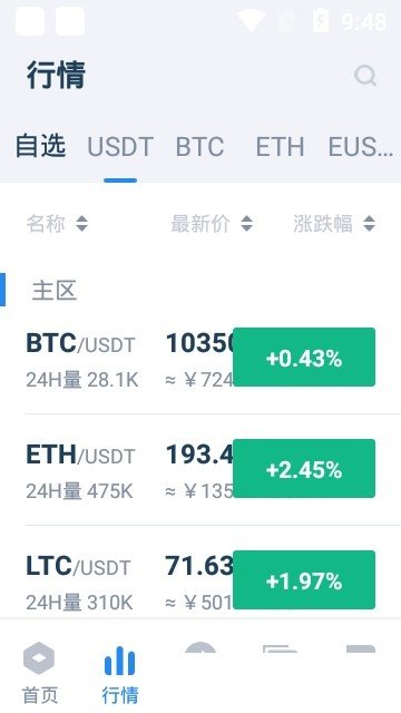 zdcoin交易所app下载