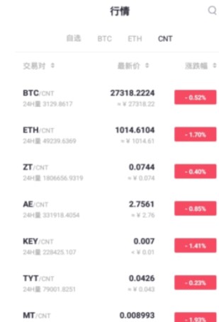 zt交易所最新版本苹果