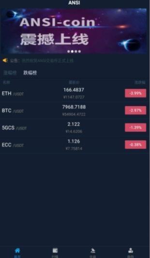 ansi交易所app下载