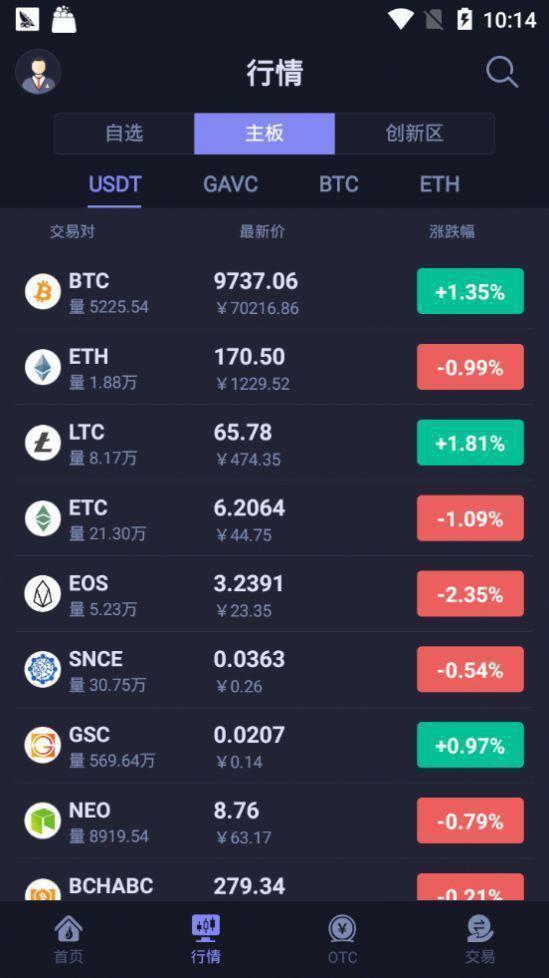 hotcoin交易所下载2024