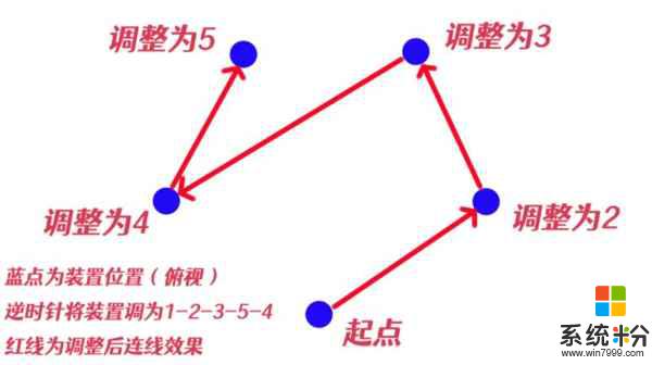 原神瘴晦瘤怎么解除