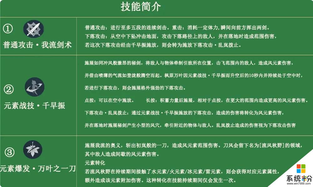 原神万叶培养攻略