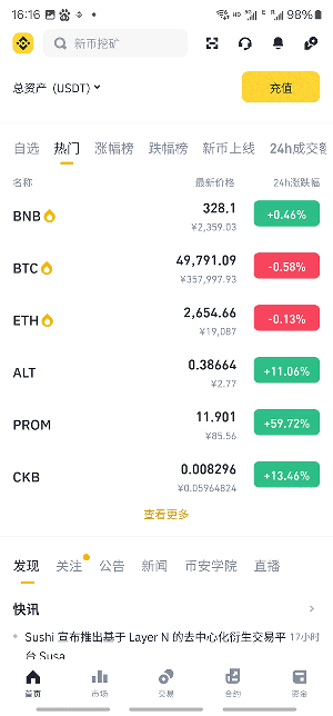 bitcion交易所app下载