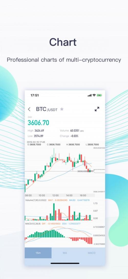 coinex交易所app下载