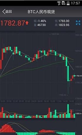 巴比特交易所app下载官网