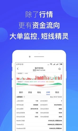 b网交易所app官网下载