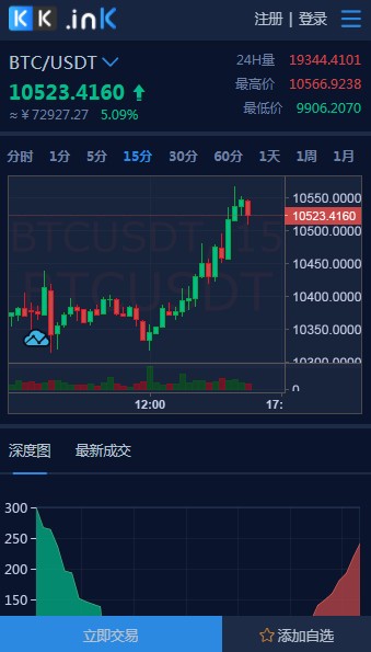 kkcoin交易所手机版下载