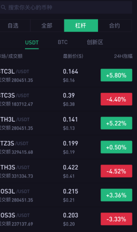 鲸鱼交易所官网