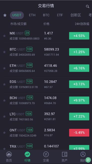 biki交易所ios下载