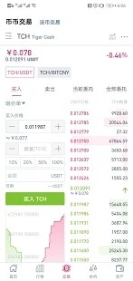 币虎交易所app官网下载