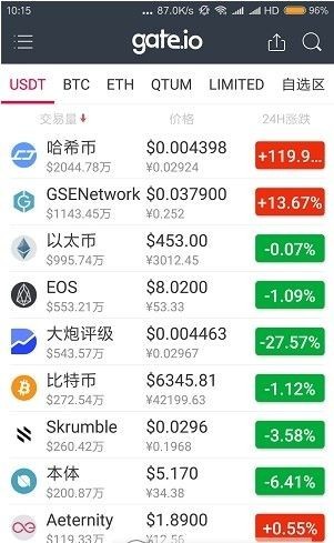 zgcom交易所app下载ios最新版