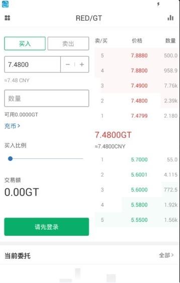 bitoffer交易所下载