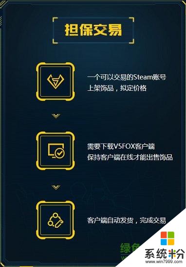 v5fox電競飾品交易平台下載_v5fox電競飾品交易平台安卓版下載v5.0