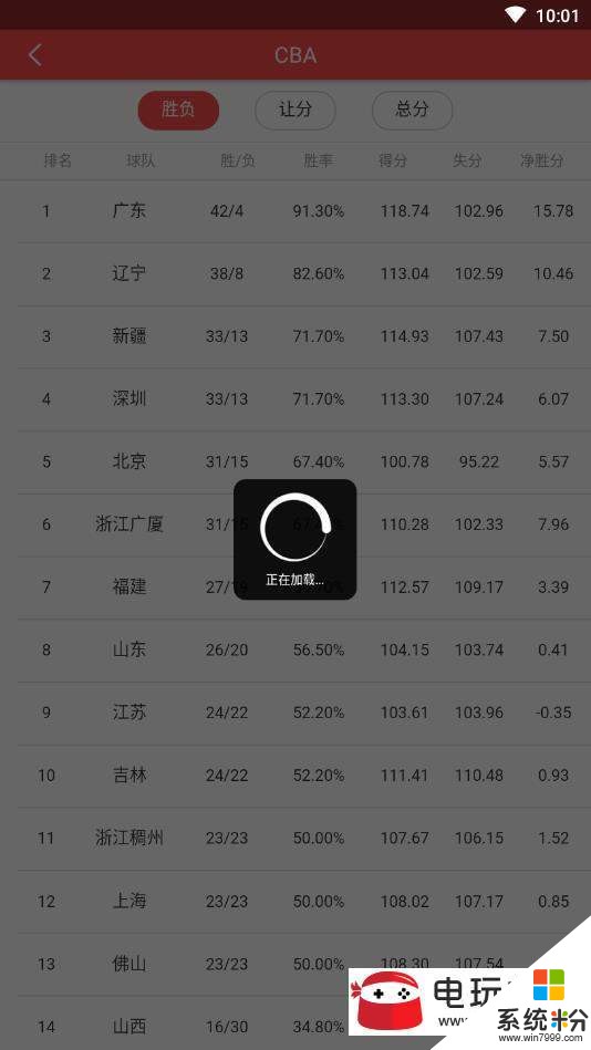 体育快讯app下载_体育快讯最新官方版安装v2.2.3